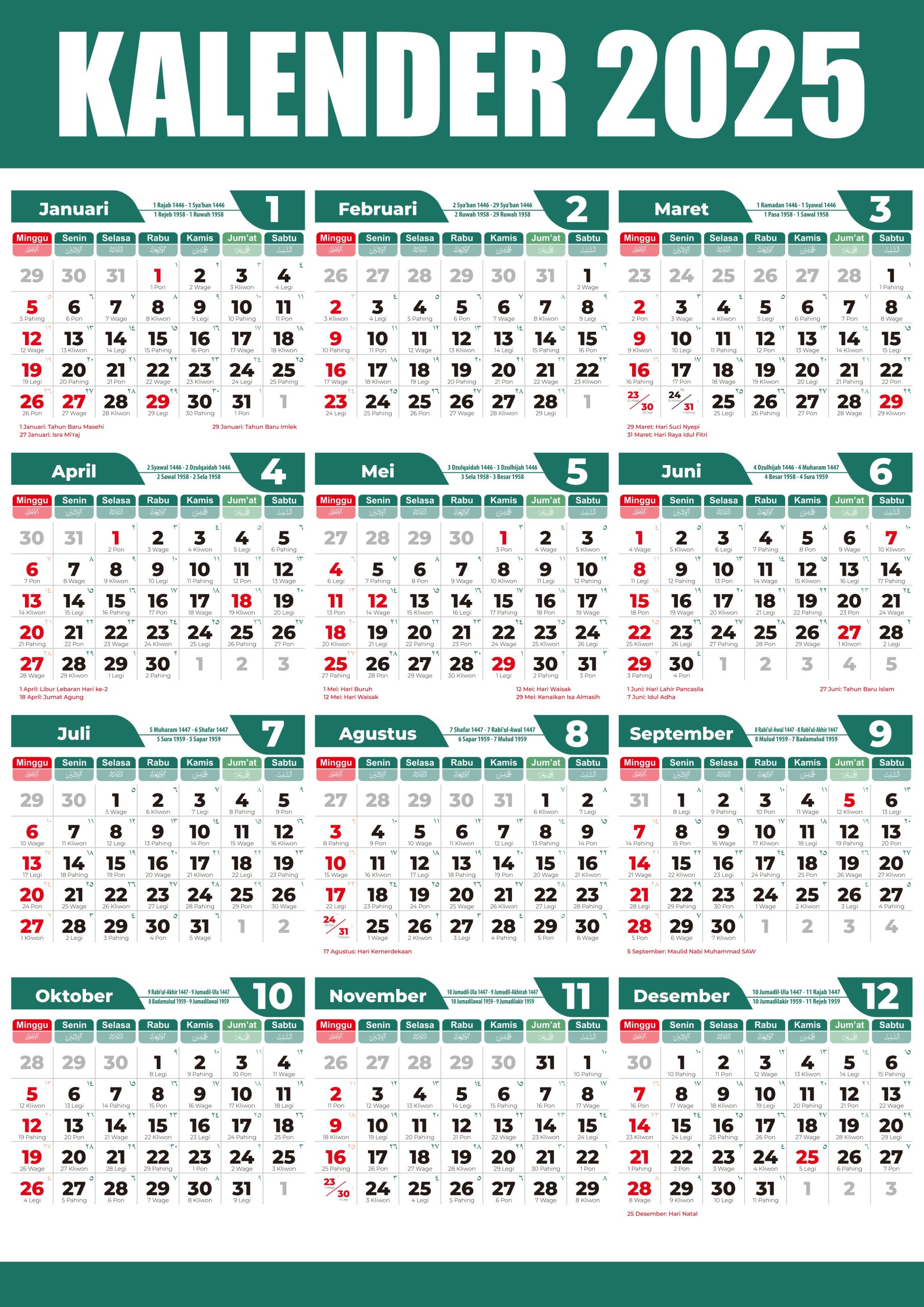 Kalender Ausdrucken 2025 Fungsi kalender