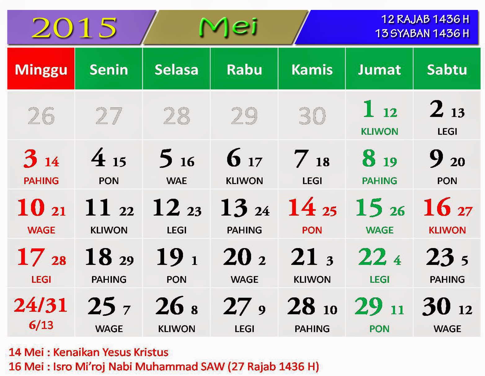 Berbagi Pengetahuan: Mei & Juni 2015